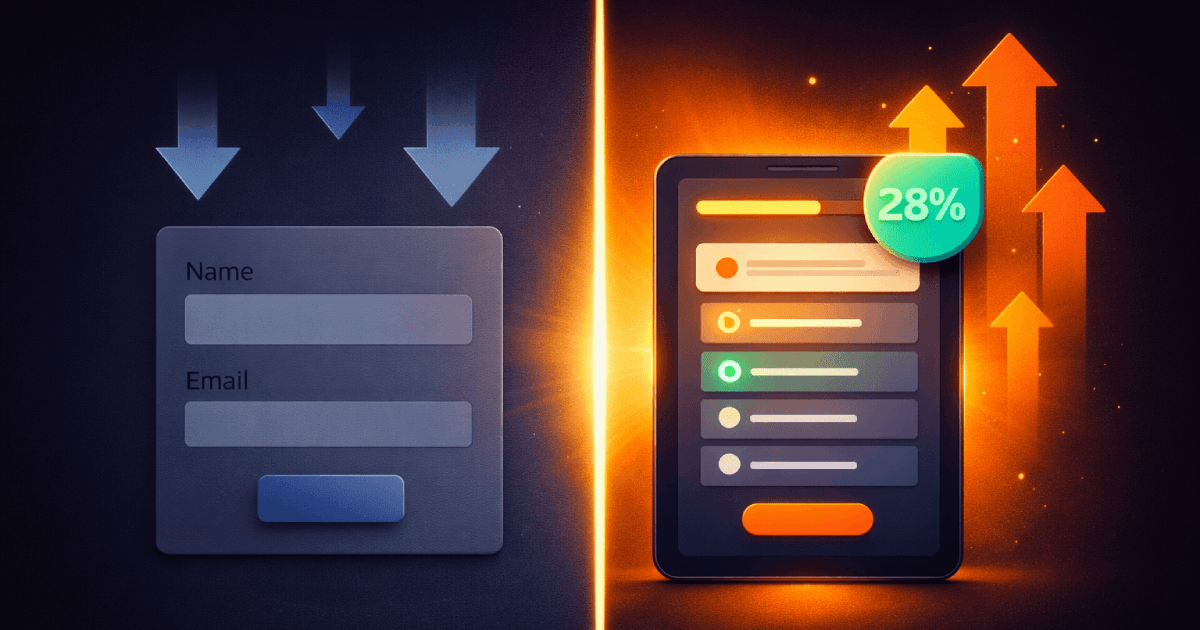 Сравнение квиза и контактной формы: конверсия 28% против 3,2%